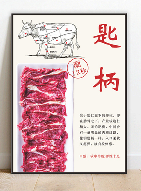 潮汕涮牛肉火锅店海报贴纸吊龙胸口油手打牛肉丸肥牛KT板装饰挂画