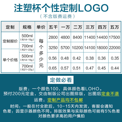 90口径加厚一次性塑料奶茶杯高透注塑杯饮料果汁杯可定制LOGO - 图3