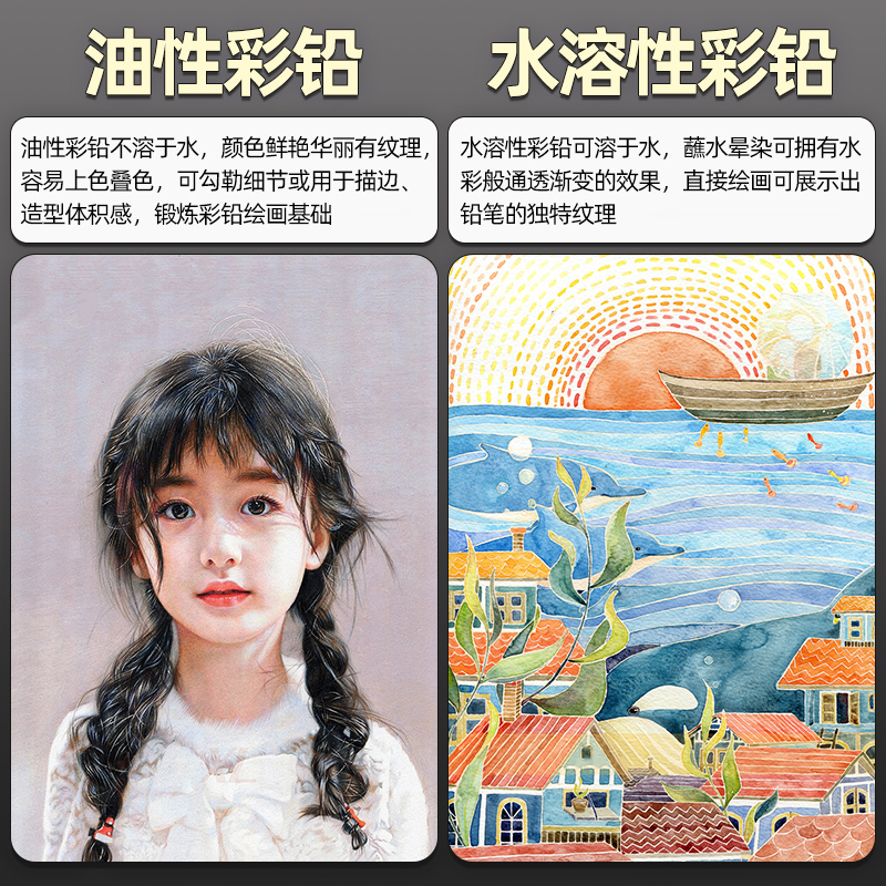 得力水溶性彩铅专业手绘涂色学生用彩色铅笔油性绘画套装48色美术生专用小学生儿童画画笔初学者24色36色72色-图1