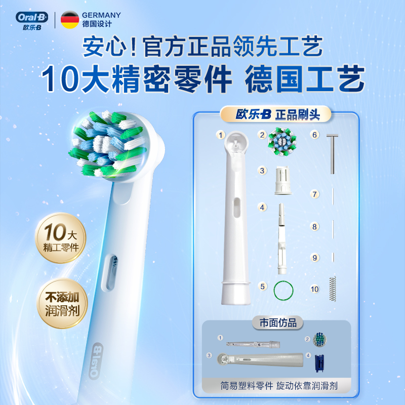 OralB/欧乐B原装软毛自动牙刷头