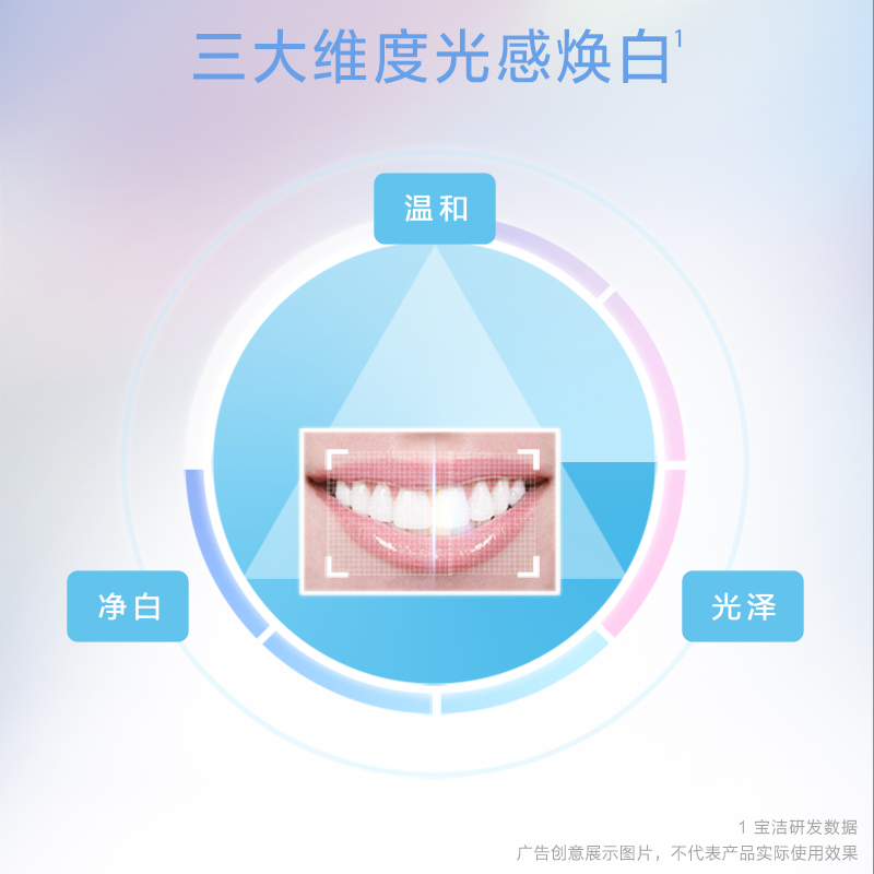 OralB欧乐B电动牙刷Lab情侣款光感美齿GLO高光变频刷 - 图1