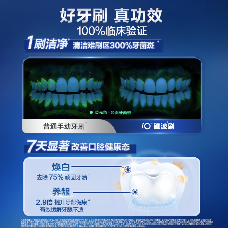 OralB欧乐B电动牙刷智能微震声波圆头情人节礼盒情侣新年双支iO5