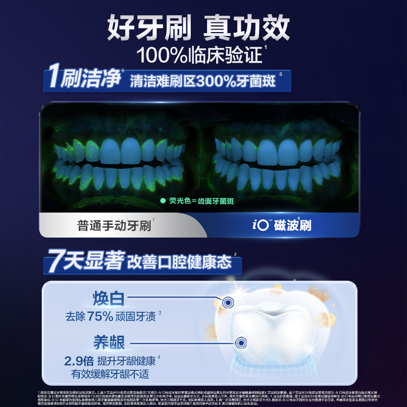 OralB欧乐B电动牙刷声波软毛牙刷成人男女情侣款礼盒套装iO9官方