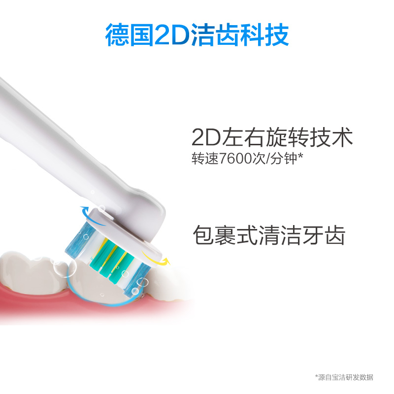 【企业购】OralB/欧乐BOralB/欧乐B电动牙刷单支装小圆头D100 - 图0