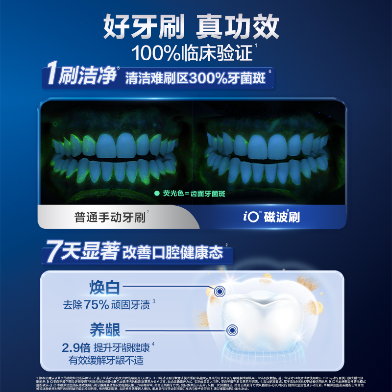 【情人节礼物】OralB欧乐b电动牙刷成人官方旗舰店磁波刷牙刷iO7
