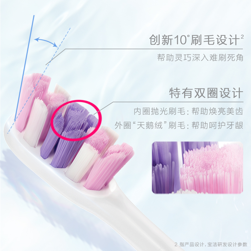 OralB欧乐B电动牙刷Lab情侣款光感美齿GLO高光变频刷 - 图0