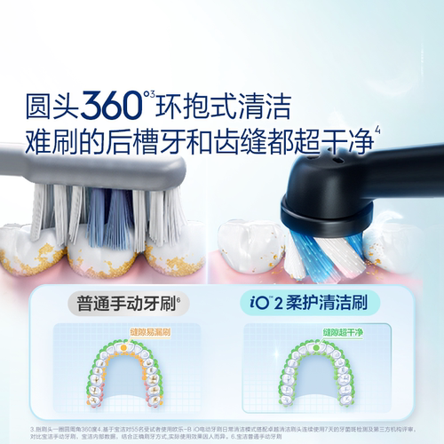 OralB欧乐B电动牙刷iO2/Pro1成人官方旗舰店自动牙缝刷软毛刷礼物 - 图1