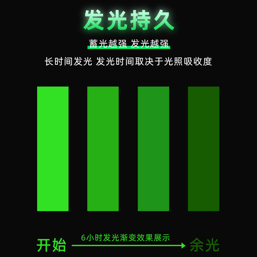 彩色夜光胶带荧光舞台定位地标楼梯发光贴条防水胶布反光装饰贴纸 - 图3