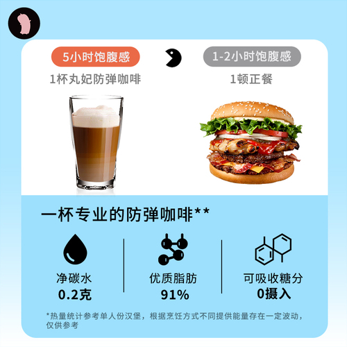 MCT生酮丸妃防弹咖啡生酮低碳饮食速溶能量包饱腹冲饮代餐