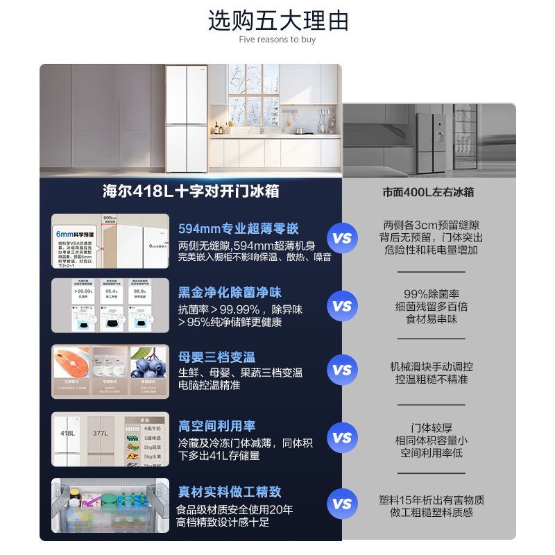 政府以旧换新补贴海尔418L十字双开零嵌入式冰箱家用无霜一级能效