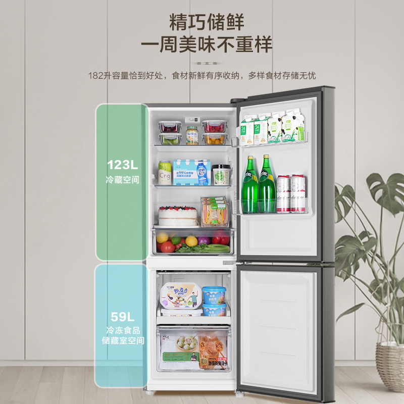 图 2