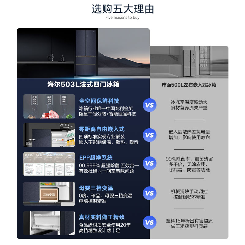 政府以旧换新补贴海尔503L法式双开无霜零嵌入式冰箱家用一级能效