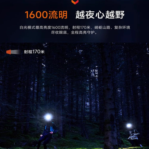 【赵家驹同款】Fenix菲尼克斯HM65R-T户外强光越野跑续航夜钓头灯 - 图1