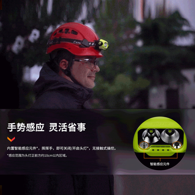 Fenix菲尼克斯 WH23R矿灯强光充电超亮钓鱼手势感应工业作业头灯 - 图1