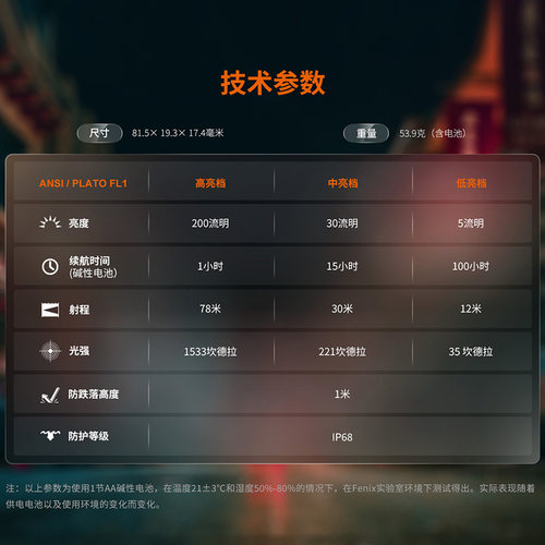 Fenix菲尼克斯E12 V3.0高亮长续航通勤家用AA电池便携EDC小手电筒 - 图3