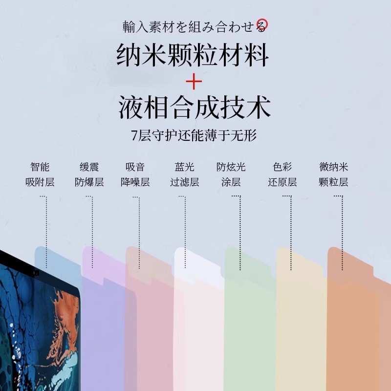 适用三星Galaxy tab s9类纸膜TabS8肯特膜s7ar增透s11保护贴膜tabs8ultra纸膜书写绘画防反光保护平板贴膜 - 图3