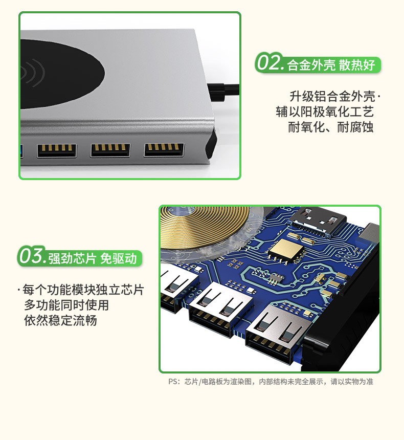 Typec扩展坞笔记本拓展USB分线4雷电3HDMI多接口网线转换器转接头 - 图2