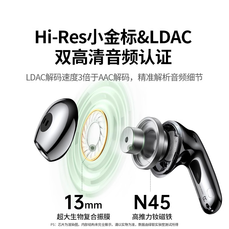 绿联H6pro蓝牙耳机降噪半入耳无线2024新款运动适用华为苹果小米