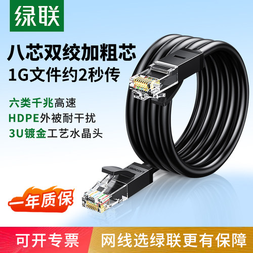 绿联网线千兆超六五类连接线长6宿舍电脑路由器宽带水晶头成品扁 - 图3