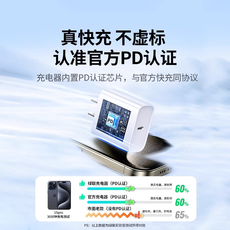 绿联适用苹果15快充头数据线充电头充电器iPhone14Pro13max12手机ipad平板pd20w/30w套装typec插头手机配件 - 图2