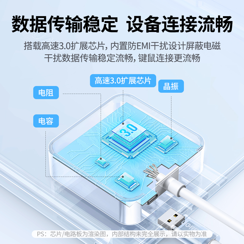 绿联USB3.0扩展器多接口插头多口集分线器延长线笔记本电脑一拖四typec拓展坞转换接头U盘hub多功能加长插口 - 图3