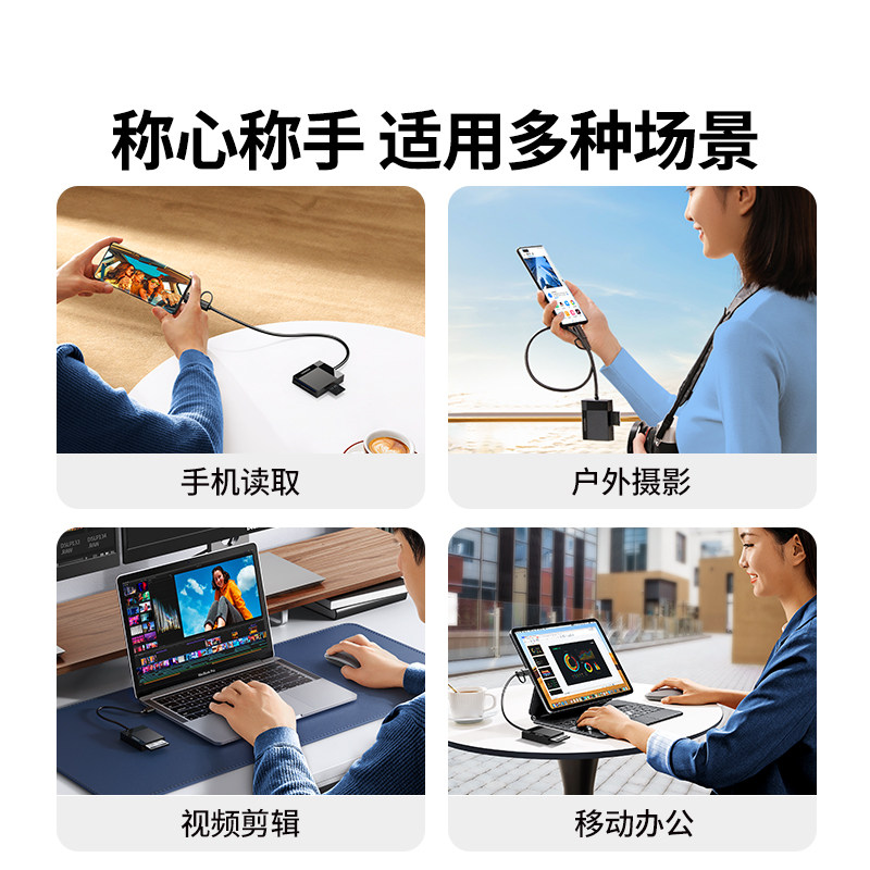 绿联相机读卡器cf多合一sd卡读取器ms/tf内存储卡转换usb高速适用佳能索尼大疆苹果17电脑Typec手机ccd多功能