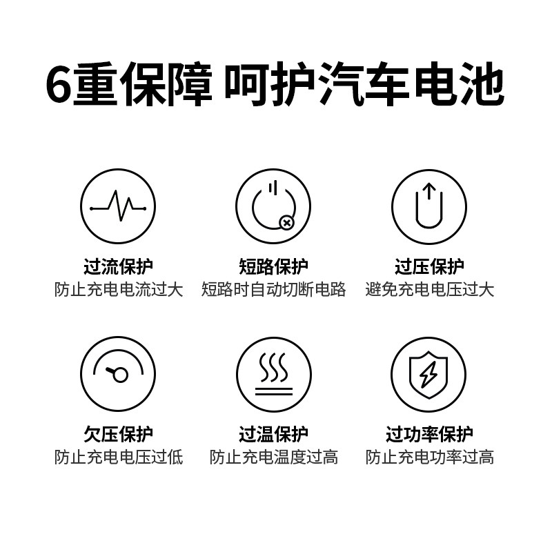 绿联车载充电器PD60W超级快充适用16/15笔记本点烟器转换插头,淘宝优惠券,粉丝福利购,淘宝优惠卷