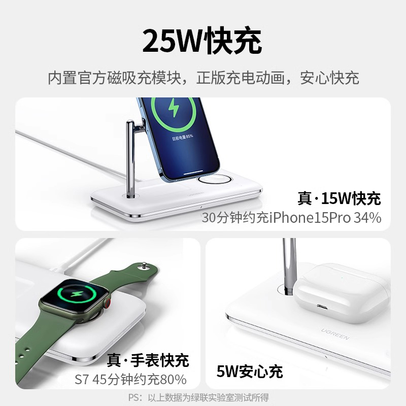 绿联三合一无线充电器MFi认证适用苹果15手机iwatch手表iPhone14promax13耳机magsafe磁吸MFM15W快充支架底座-图1