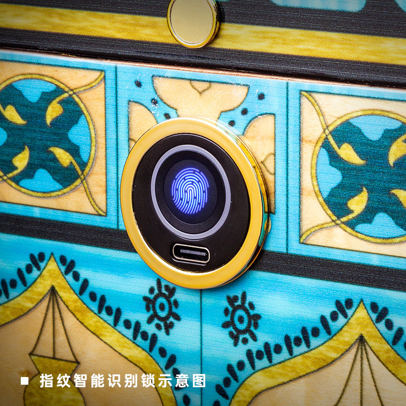 图3