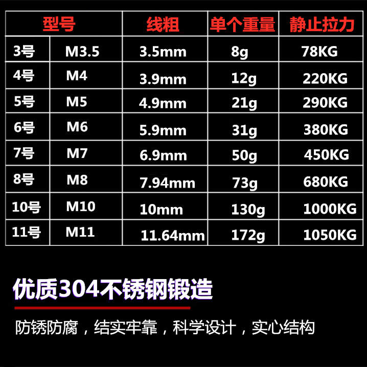 不锈钢304快速连接环跑道扣登山扣绳索链条扣连接扣安全扣带锁扣-图1