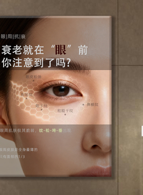 新款美业补水清洁抗衰眼部抗皱医美机美容装饰画定制无框油画挂画