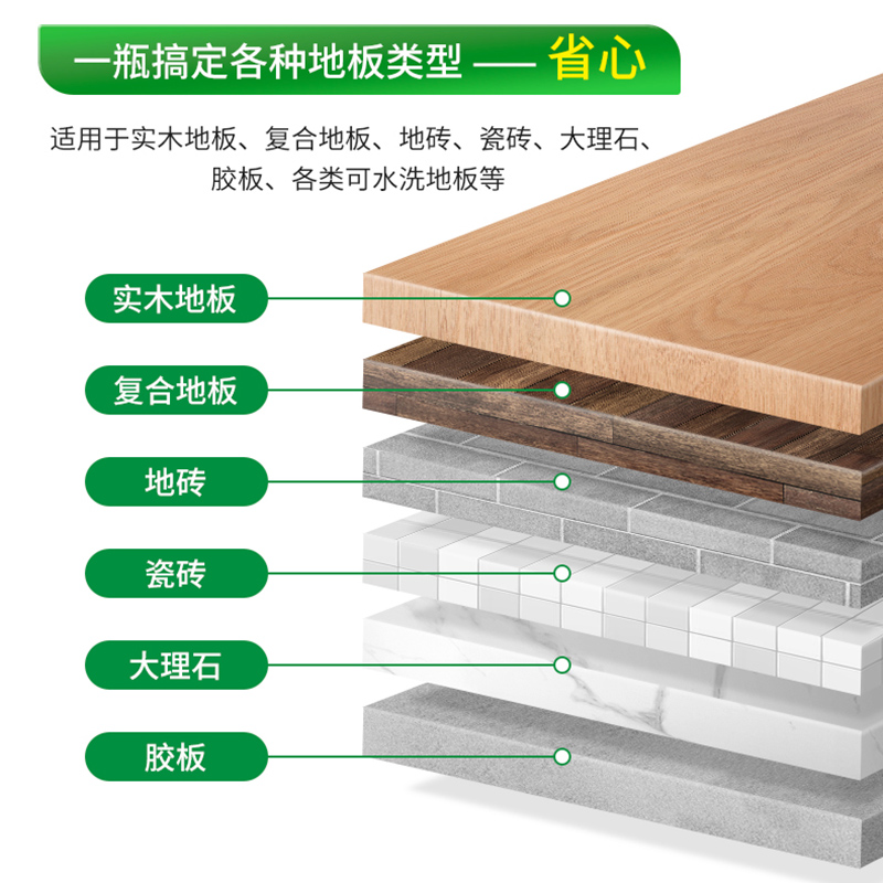 AXE斧头牌地板清洁剂拖地大理石瓷砖实木强力去污清洗剂清洁液 - 图2