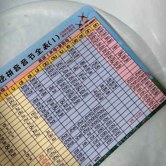 小学汉语拼音字母音节全表一年级幼儿园声母韵母拼读训练启蒙卡片