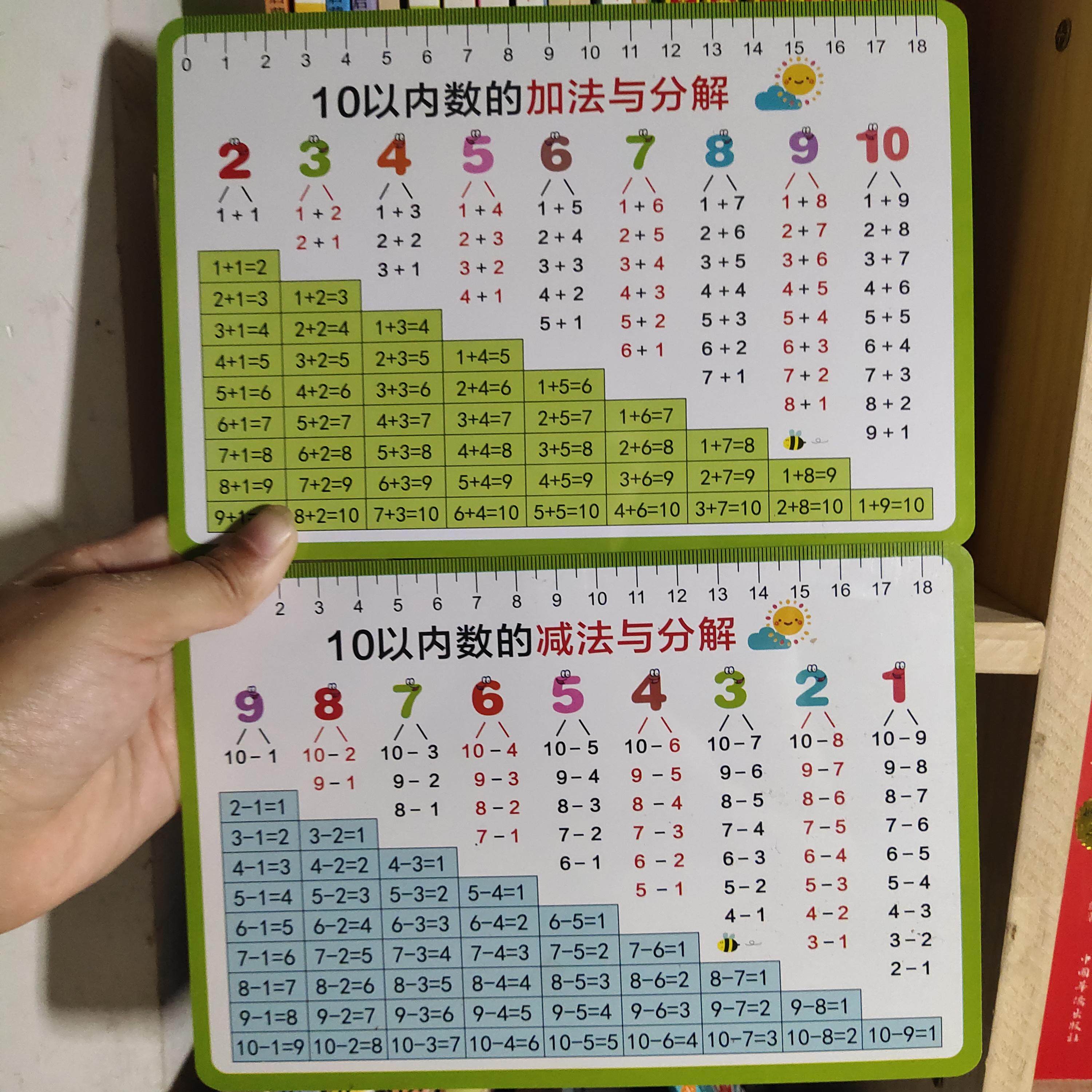 10以内的分解与组成幼儿园一年级20以内加减法口诀表数学公式卡片