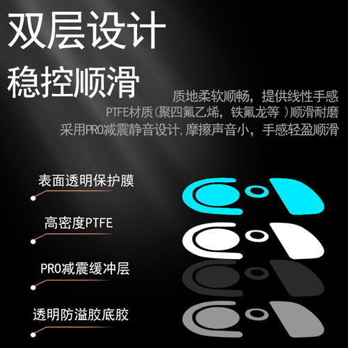 罗技泡泡系列POP Mouse无线鼠标脚贴稳控配件贴维修更换替换耐磨 - 图3