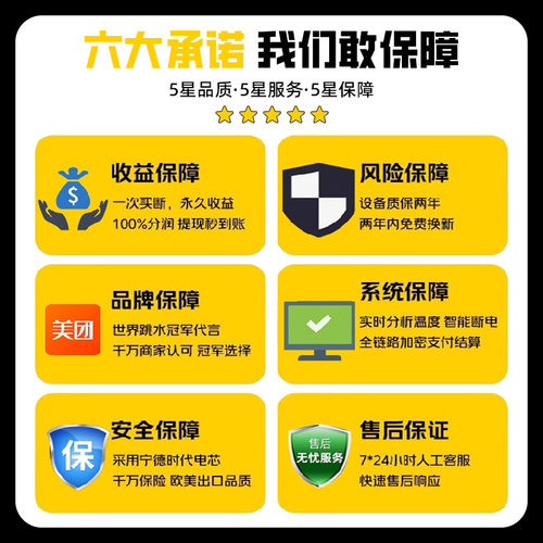 美团共享充电宝机柜设备商用扫码付费免押金买断分润合作全新机 - 图2