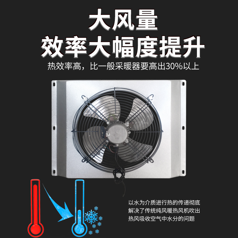 水暖散热片养殖散热器水暖风机暖气片翅片养鸡场猪场车间锅炉取暖-图1