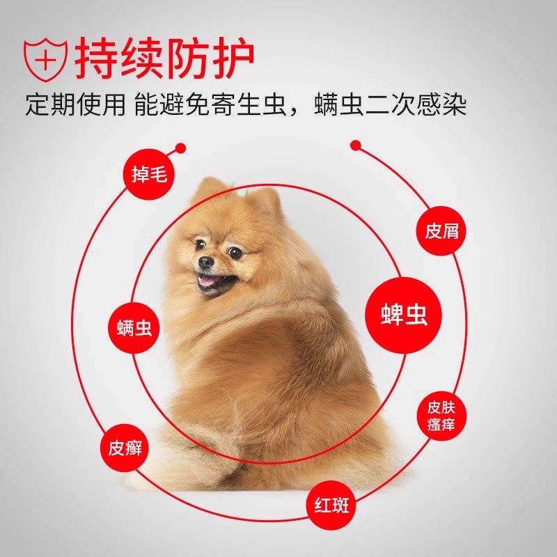 喷剂伊维菌素溶液狗狗用猫咪兽用螨虫净犬猪牛羊兔外用宠物驱虫药,淘宝优惠券,粉丝福利购,淘宝优惠卷