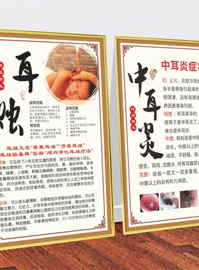 耳朵穴位对照图装饰画