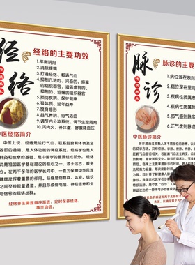 中医养生艾灸装饰画挂画