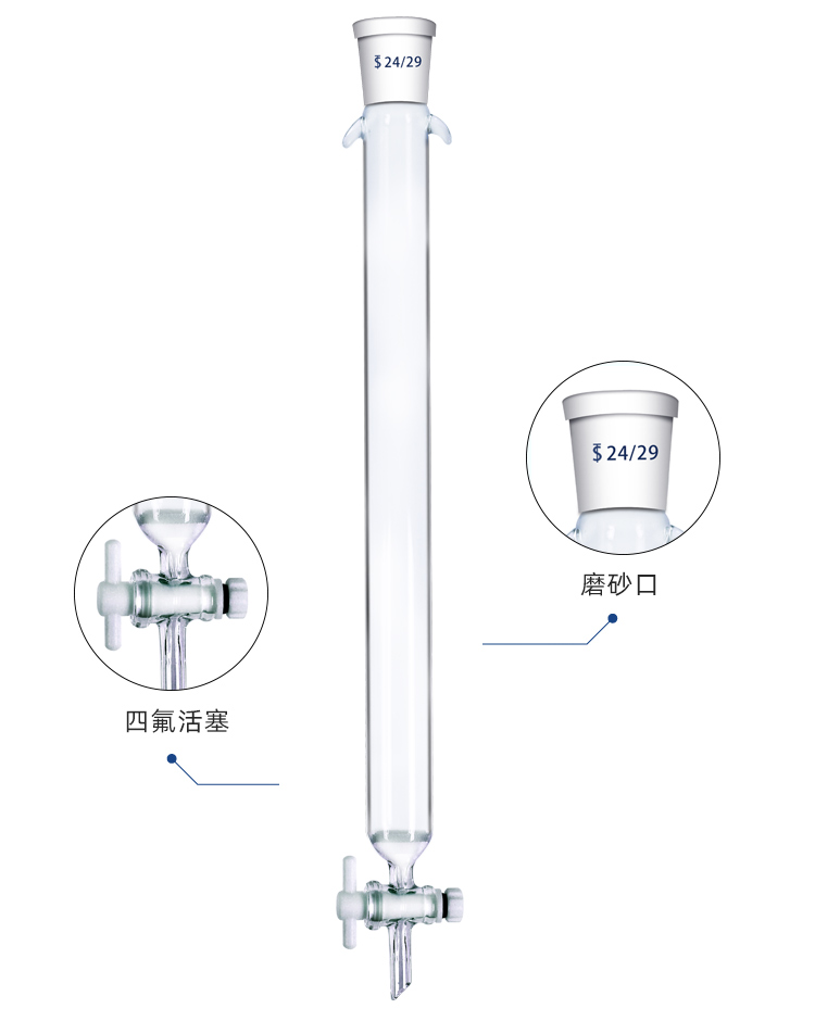 层析柱具砂芯玻璃离子交换过滤柱标口硅胶四氟活塞色谱柱可定制-图3