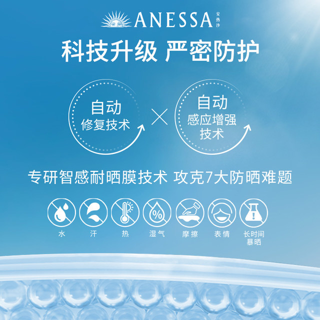 Anresha Xiaojin 20ml sunscreen Anresha Xiaojin 20ml sunscreen