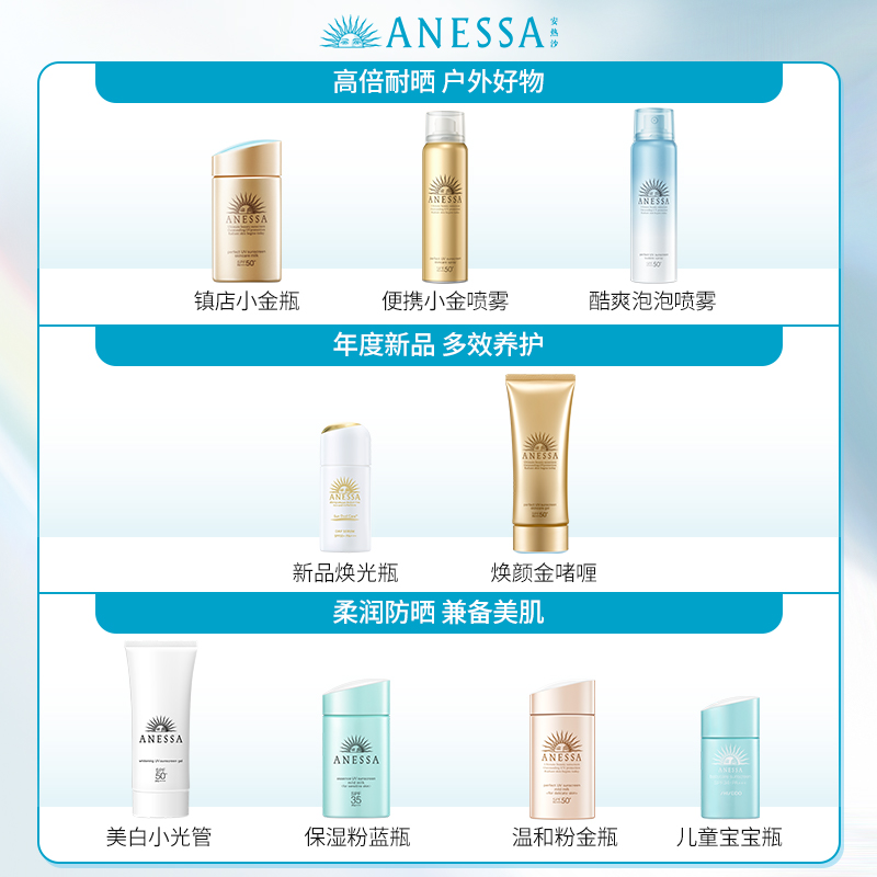 【立即抢购】安热沙小金瓶防晒霜漫威限量款+美白啫喱_美容护肤_美体_精油 第2张