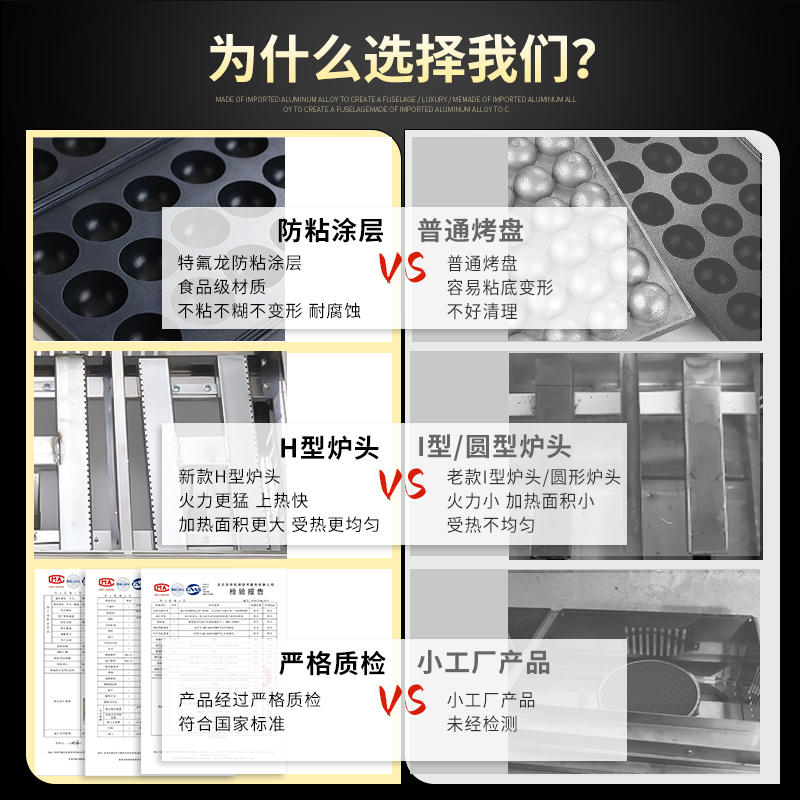 章鱼小丸子机器商用摆摊燃气电热双板脆骨蚝蛋烧鱼丸炉章鱼烧机器-图1