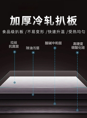 摆摊商用扒炉炸锅一体燃气手抓饼