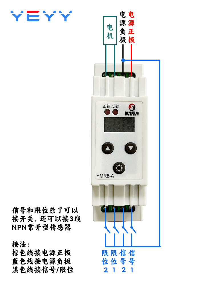 YMR8-A直流有刷电机正反转控制器12v24限位堵转电流保护智能垃圾