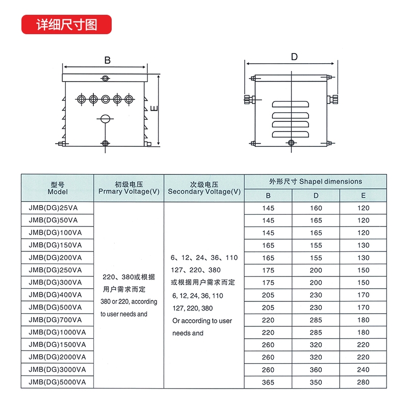 380V220变36V24V工地低压照明行灯变压器JMB3000VA1000VA500VA - 图1