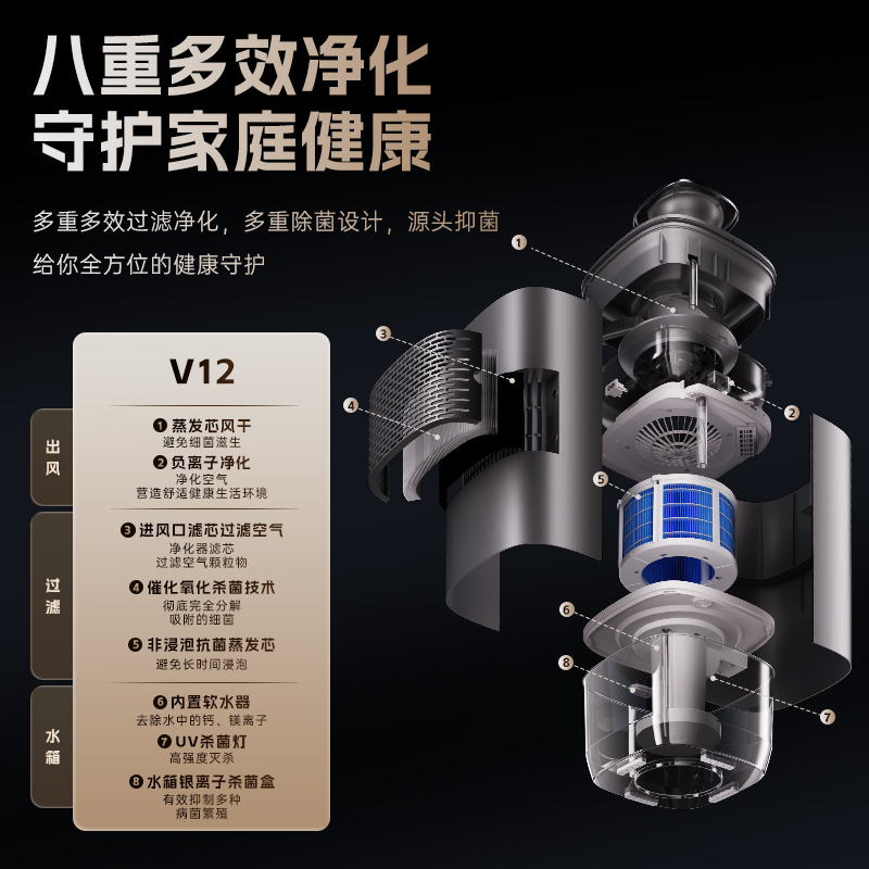 亚都无雾空气加湿器办公室家用卧室轻音孕妇婴儿室内喷淋式热蒸发