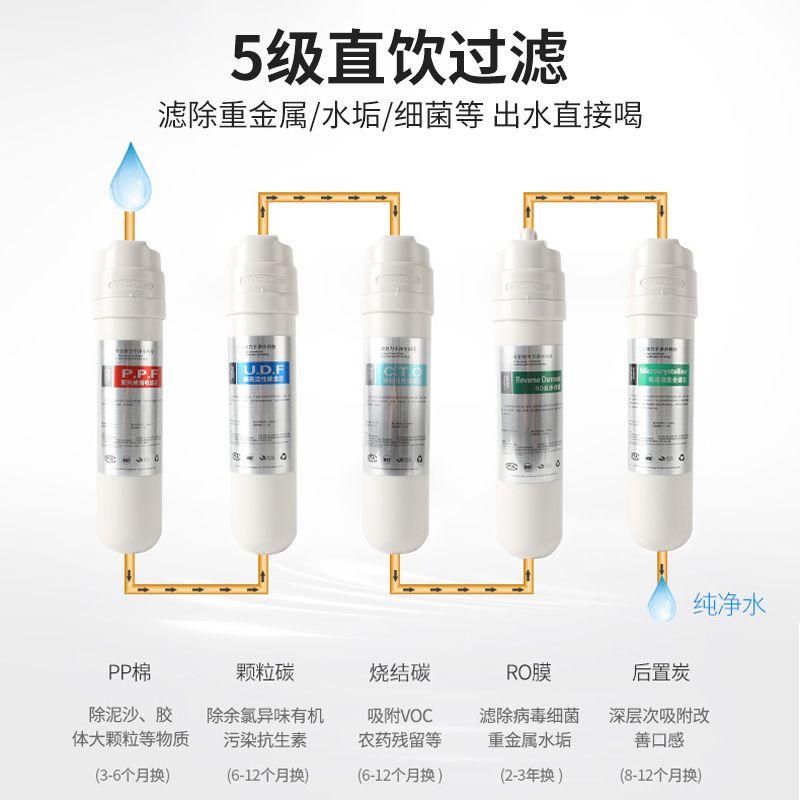 饮水机办公室落地商用直饮机过滤加热一体净水器家用管线机冰温热-图2