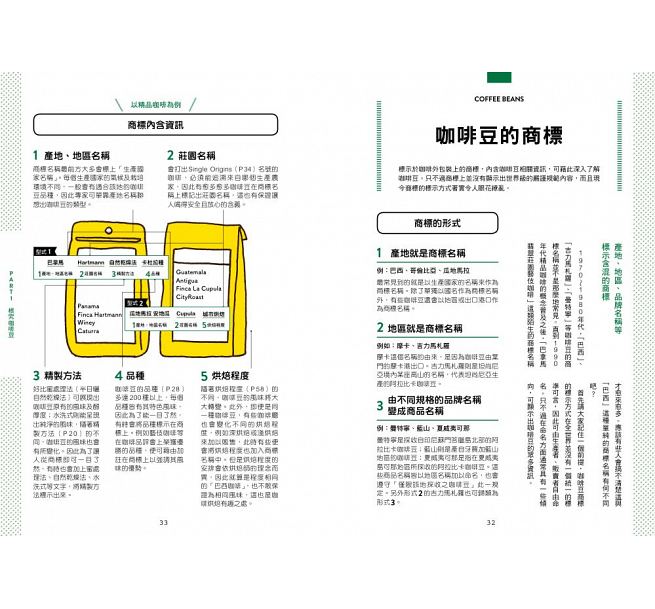 现货成为咖啡生活家选豆、烘豆、冲煮、美味咖啡之终极解析枫叶社文化原版进口书饮食枫书坊特惠书-图3